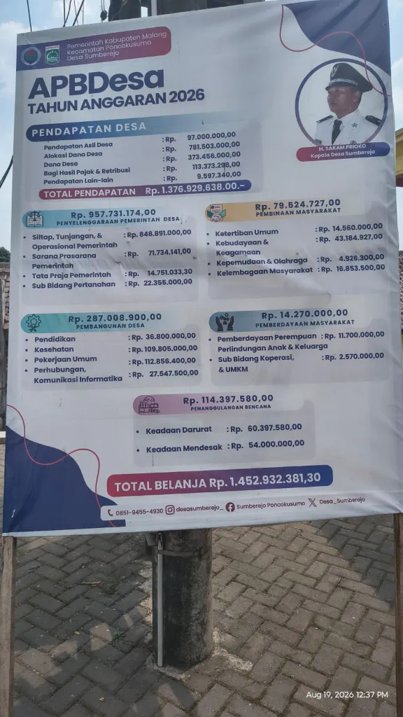 Baliho APBDes Desa Sumberejo